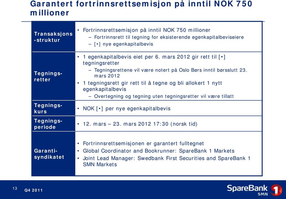 mars 2012 1 tegningsrett gir rett til å tegne og bli allokert 1 nytt egenkapitalbevis Overtegning og tegning uten tegningsretter vil være tillatt NOK [ ] per nye egenkapitalbevis 12. mars 23.