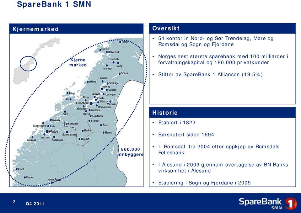 1 Alliansen (19.5%) Historie Etablert i 1823 Børsnotert siden 1994 800.