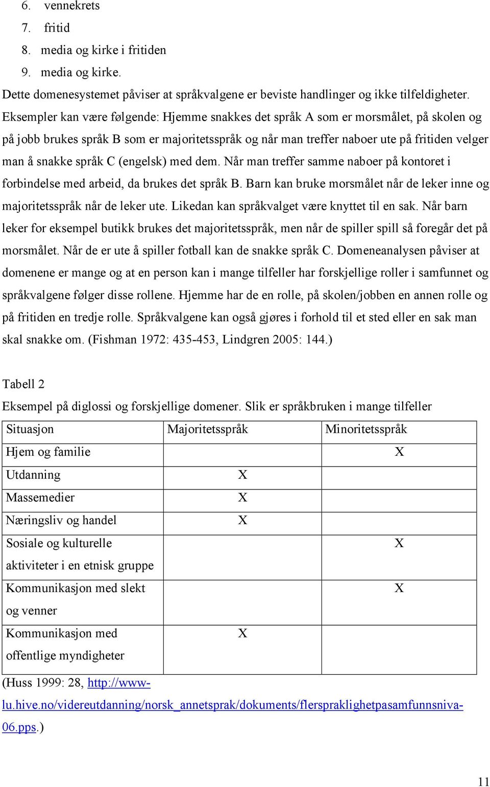 (engelsk) med dem. Når man treffer samme naboer på kontoret i forbindelse med arbeid, da brukes det språk B. Barn kan bruke morsmålet når de leker inne og majoritetsspråk når de leker ute.