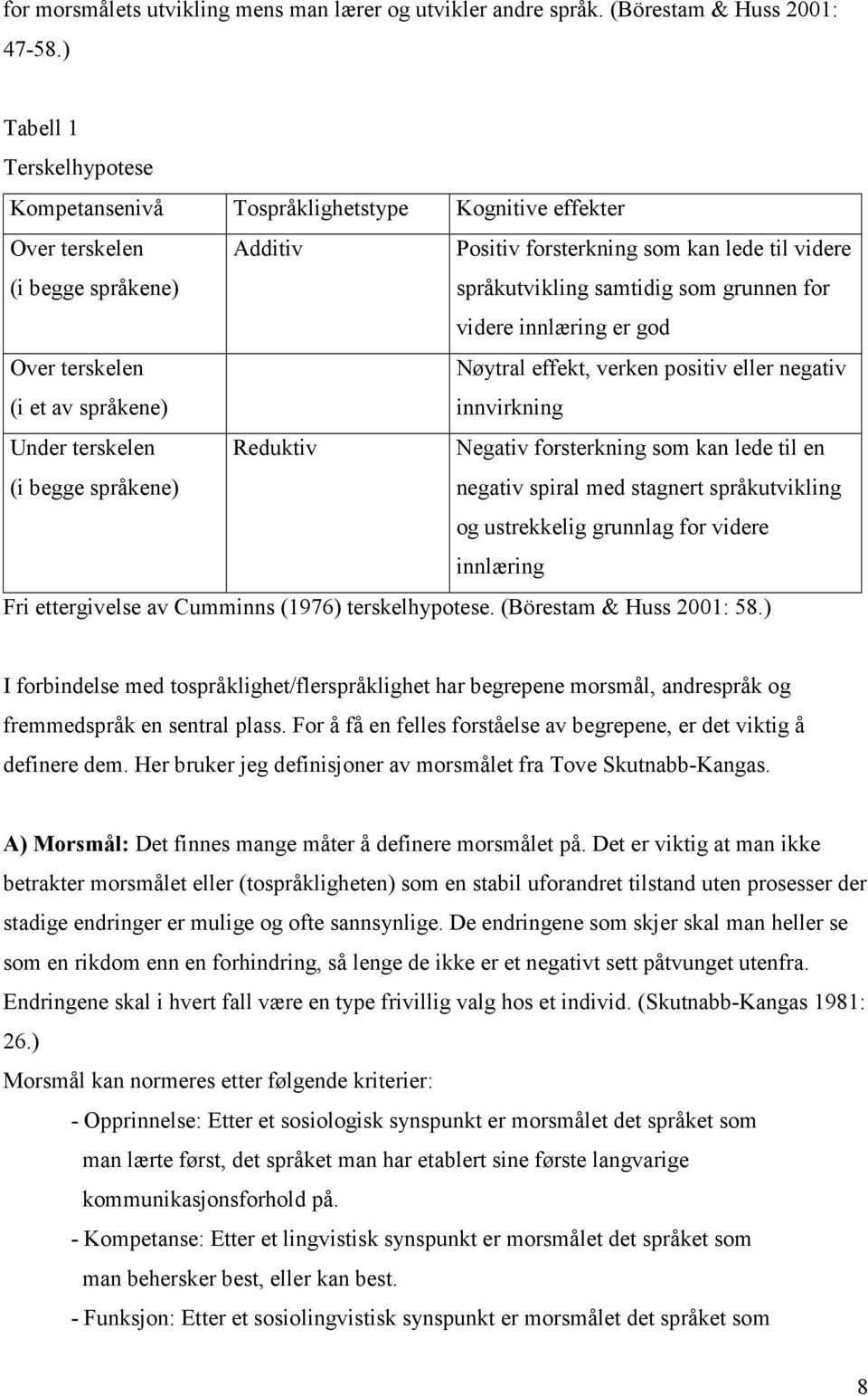 grunnen for videre innlæring er god Over terskelen (i et av språkene) Nøytral effekt, verken positiv eller negativ innvirkning Under terskelen (i begge språkene) Reduktiv Negativ forsterkning som kan