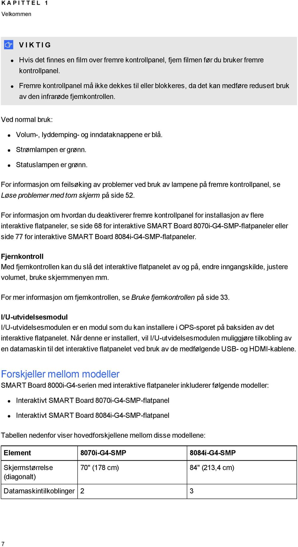 Strømlampen er grønn. Statuslampen er grønn. For informasjon om feilsøking av problemer ved bruk av lampene på fremre kontrollpanel, se Løse problemer med tom skjerm på side 52.