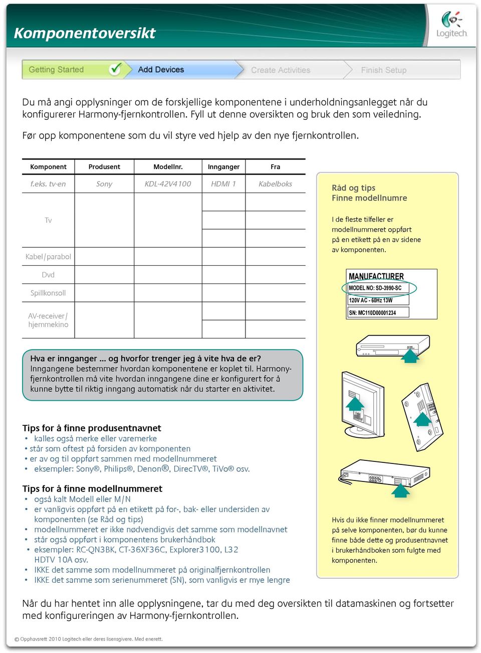 tv-en Sony KDL-42V4100 HDMI 1 Kabelboks Tv Kabel/parabol Dvd Spillkonsoll AV-receiver/ hjemmekino Råd og tips Finne modellnumre I de fleste tilfeller er modellnummeret oppført på en etikett på en av