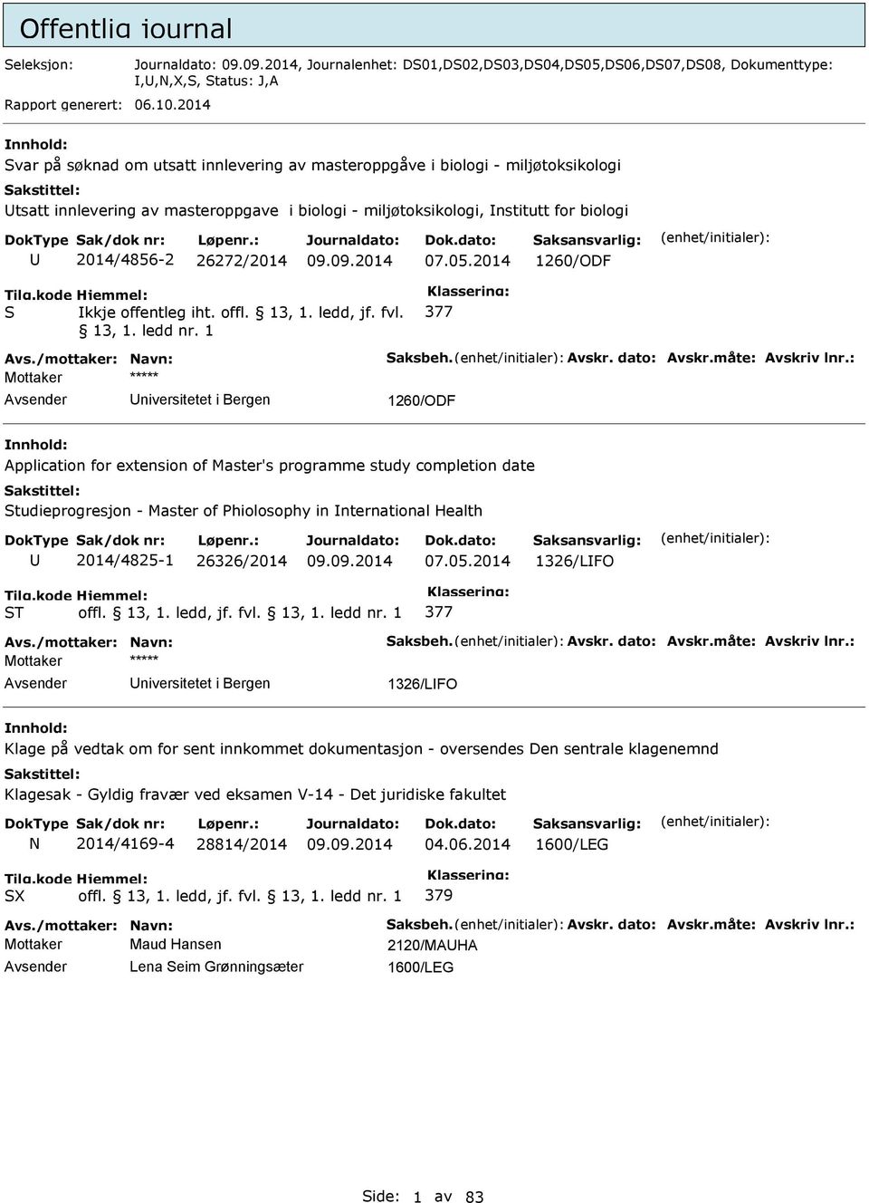 05.2014 1260/ODF S kkje offentleg iht. offl. 13, 1. ledd, jf. fvl. 13, 1. ledd nr.