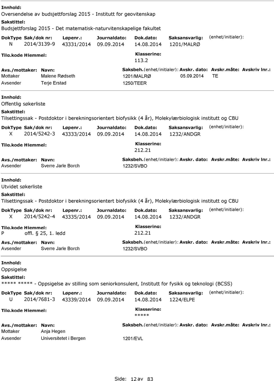 2014 TE Terje Erstad 1250/TEER Offentlig søkerliste Tilsettingssak - ostdoktor i berekningsorientert biofysikk (4 år), Molekylærbiologisk institutt og CB 2014/5242-3 43333/2014 14.08.