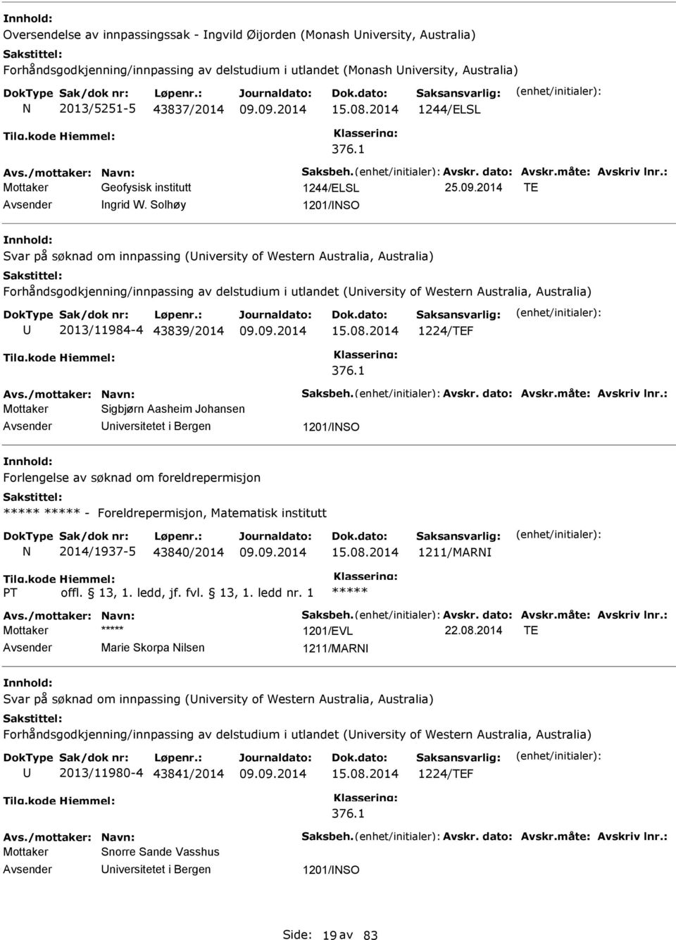 Solhøy 1201/SO Svar på søknad om innpassing (niversity of Western Australia, Australia) Forhåndsgodkjenning/innpassing av delstudium i utlandet (niversity of Western Australia, Australia)