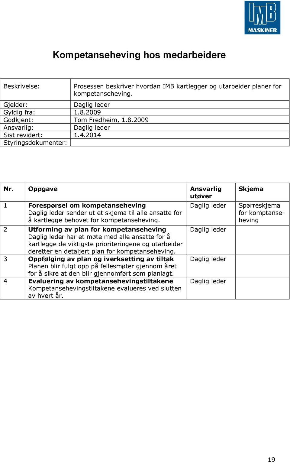 2 Utforming av plan for kompetanseheving har et møte med alle ansatte for å kartlegge de viktigste prioriteringene og utarbeider deretter en detaljert plan for kompetanseheving.