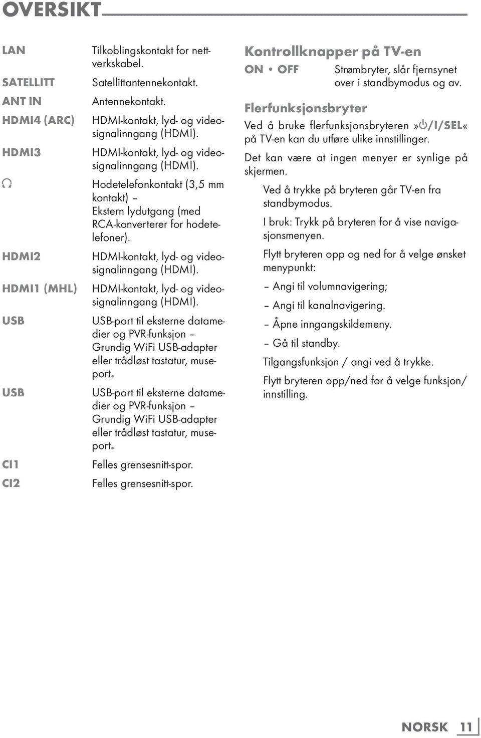 HDMI-kontakt, lyd- og videosignalinngang (HDMI). Hodetelefonkontakt (3,5 mm kontakt) Ekstern lydutgang (med RCA-konverterer for hodetelefoner). HDMI-kontakt, lyd- og videosignalinngang (HDMI).