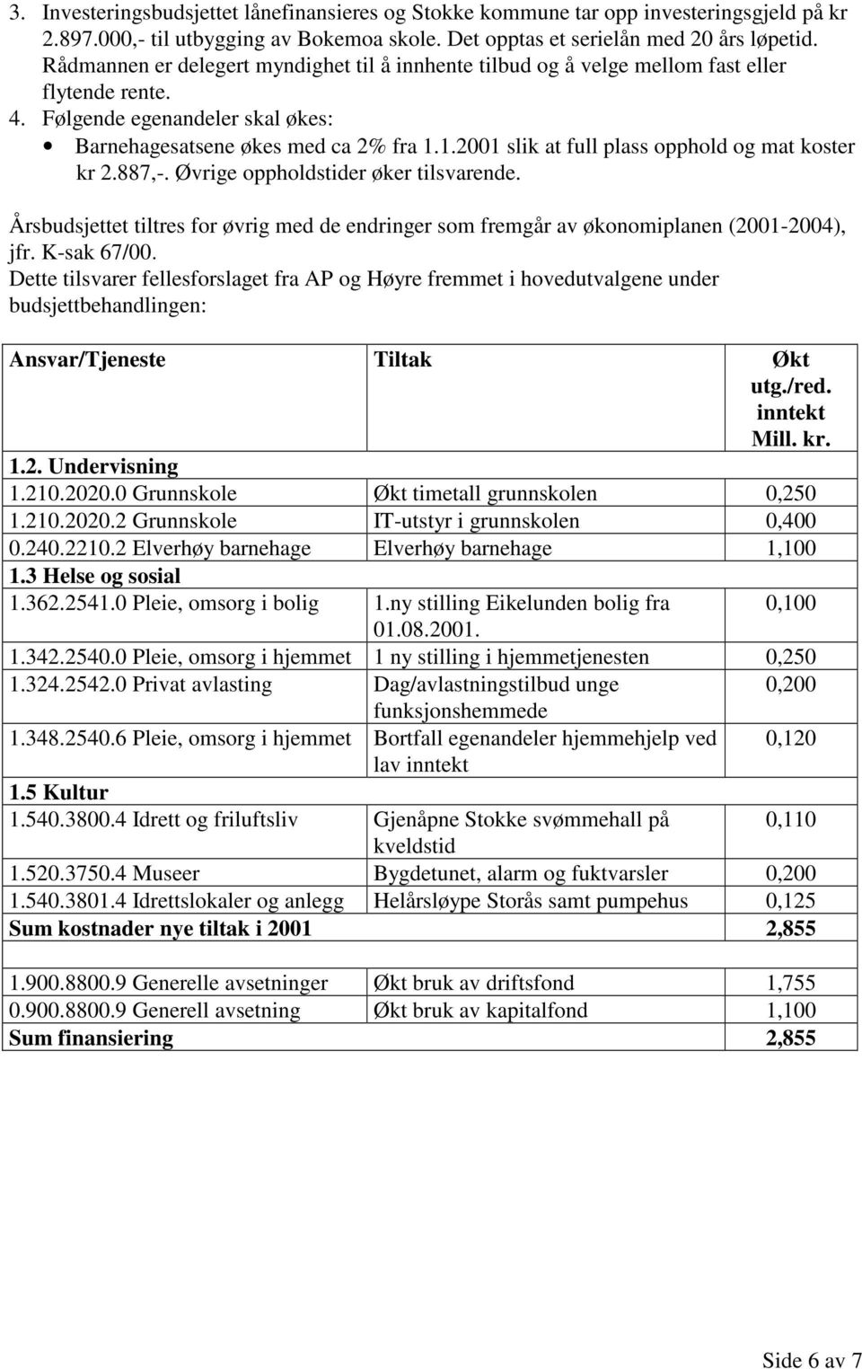 1.2001 slik at full plass opphold og mat koster kr 2.887,-. Øvrige oppholdstider øker tilsvarende. Årsbudsjettet tiltres for øvrig med de endringer som fremgår av økonomiplanen (2001-2004), jfr.