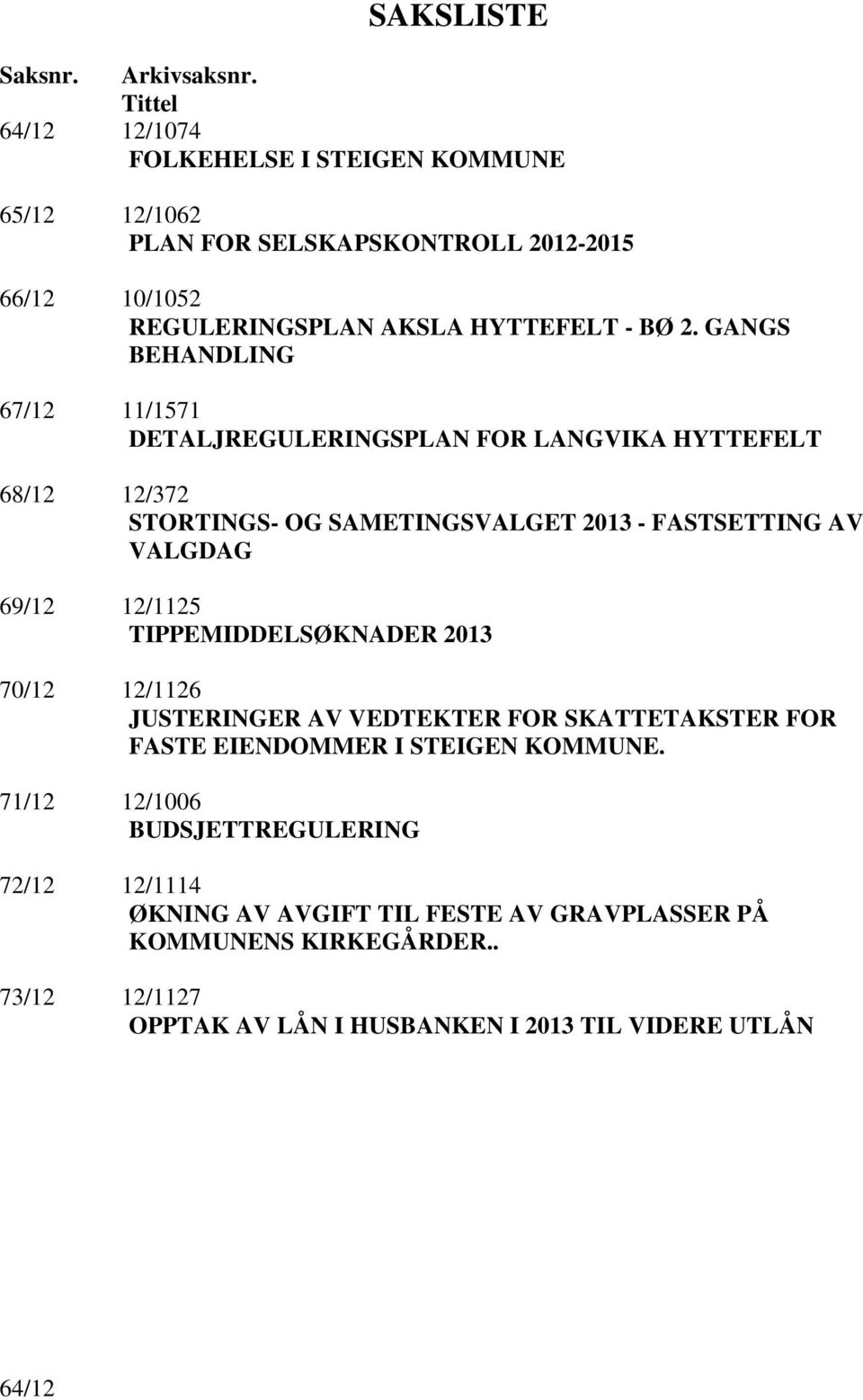 GANGS BEHANDLING 67/12 11/1571 DETALJREGULERINGSPLAN FOR LANGVIKA HYTTEFELT 68/12 12/372 STORTINGS- OG SAMETINGSVALGET 2013 - FASTSETTING AV VALGDAG 69/12 12/1125