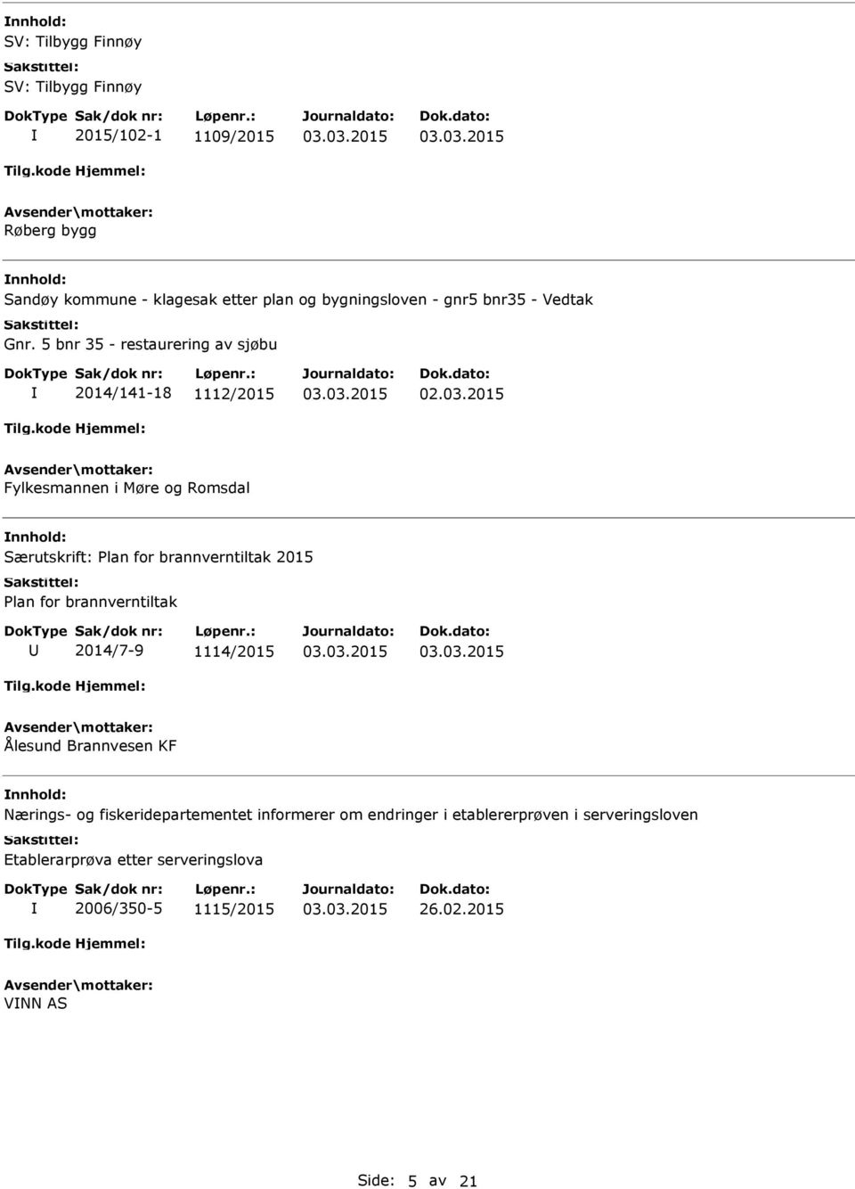 2015 Fylkesmannen i Møre og Romsdal Særutskrift: Plan for brannverntiltak 2015 Plan for brannverntiltak 2014/7-9 1114/2015 Ålesund