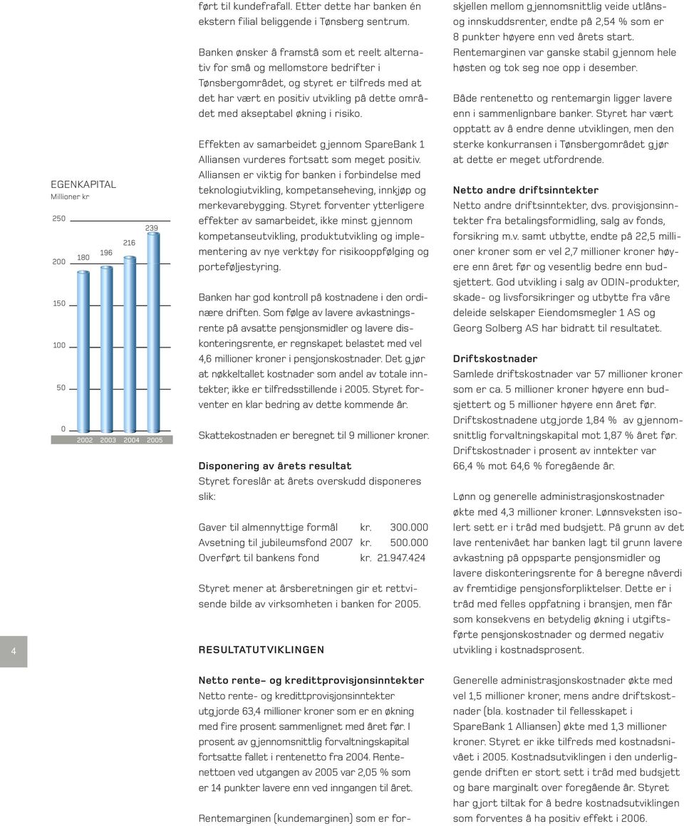 økning i risiko. Effekten av samarbeidet g jennom SpareBank 1 Alliansen vurderes fortsatt som meget positiv.