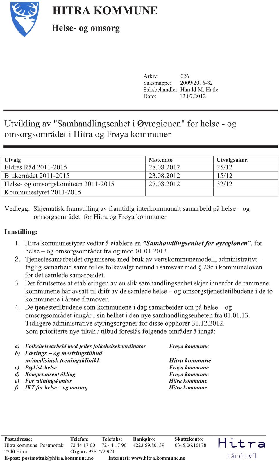 08.2012 15/12 Helse- og omsorgskomiteen 2011-2015 27.08.2012 32/12 Kommunestyret 2011-2015 Vedlegg: Skjematisk framstilling av framtidig interkommunalt samarbeid på helse og omsorgsområdet for Hitra og Frøya kommuner Innstilling: 1.