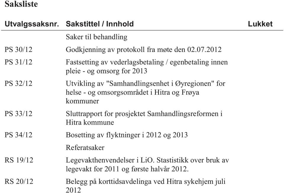 for helse - og omsorgsområdet i Hitra og Frøya kommuner Sluttrapport for prosjektet Samhandlingsreformen i Hitra kommune PS 34/12 Bosetting av flyktninger i