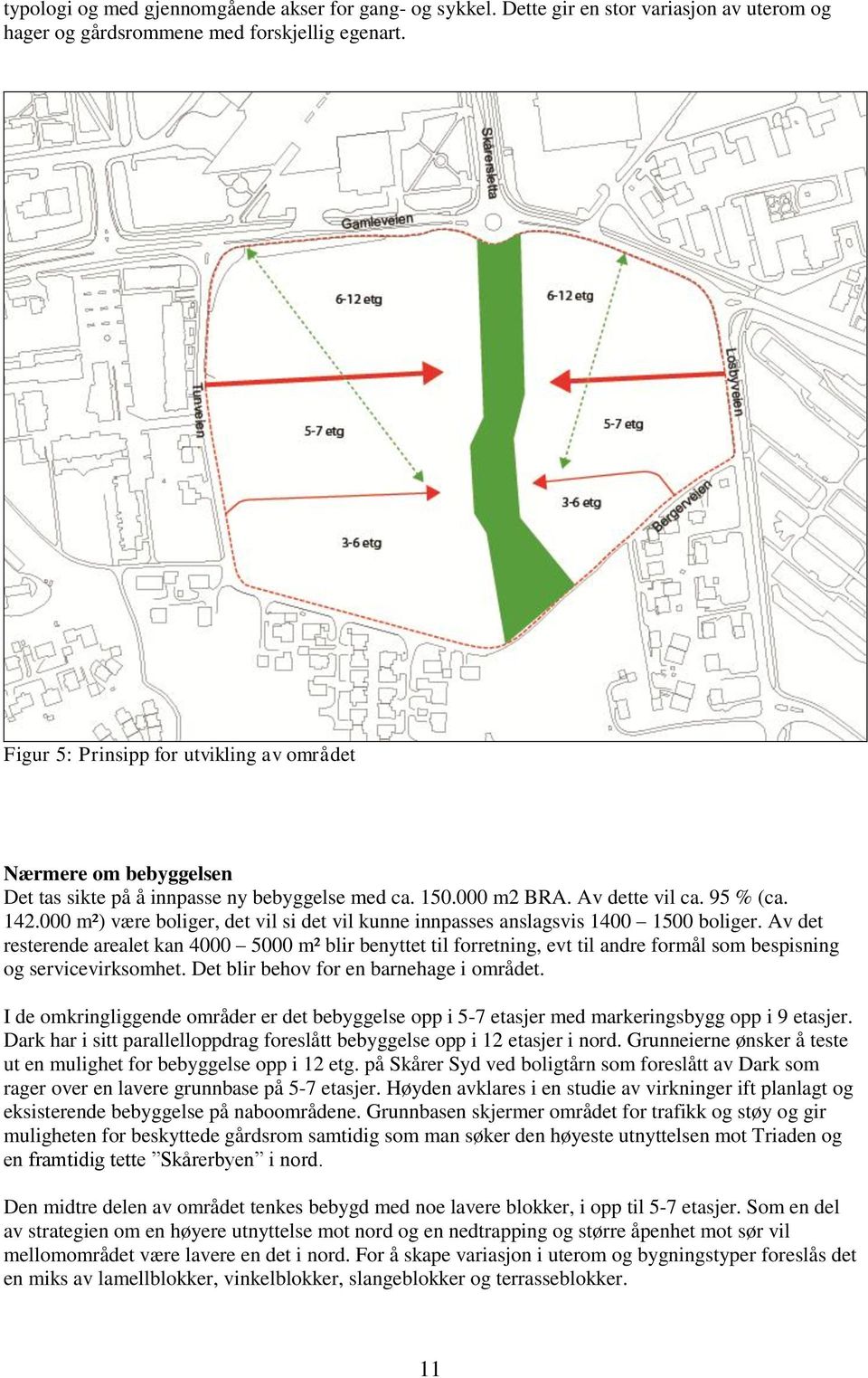 000 m²) være boliger, det vil si det vil kunne innpasses anslagsvis 1400 1500 boliger.