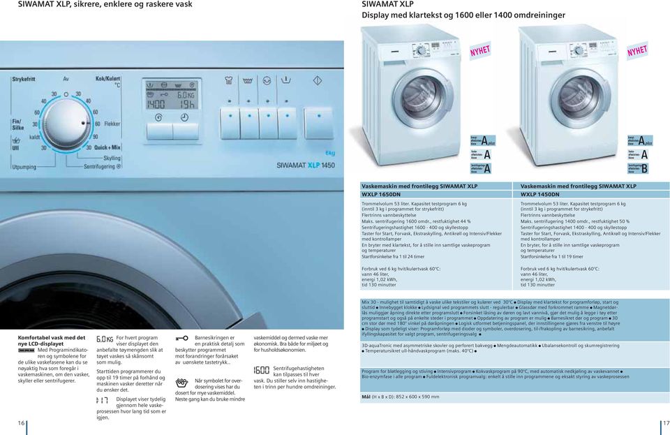 , restfuktighet 44 % Sentrifugeringshastighet 1-400 og skyllestopp Taster for Start, Forvask, Ekstraskylling, ntikrøll og Intensiv/Flekker med kontrollamper En bryter med klartekst, for å stille inn