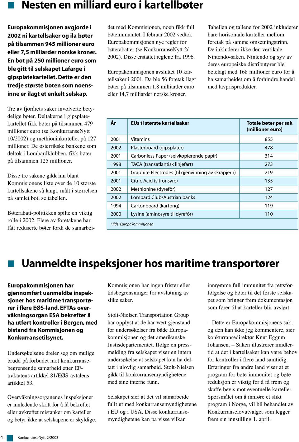 Bøterabatt-politikken spilte en viktig rolle i 2002. Flere av foretakene har fått reduserte bøter fordi de samarbeidet med Kommisjonen, noen fikk full bøteimmunitet.