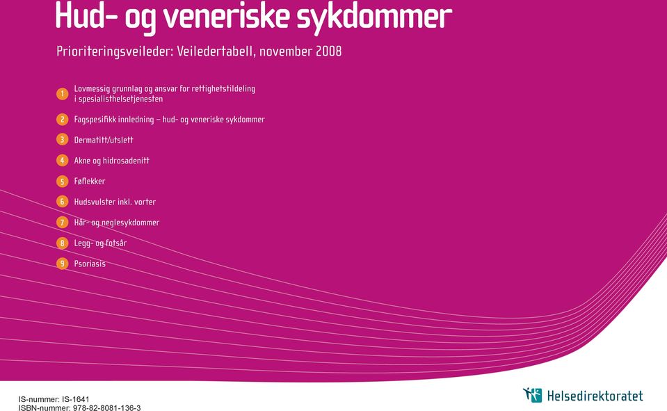 veneriske sykdommer Dermatitt/utslett Akne og hidrosadenitt Føflekker Hudsvulster inkl.