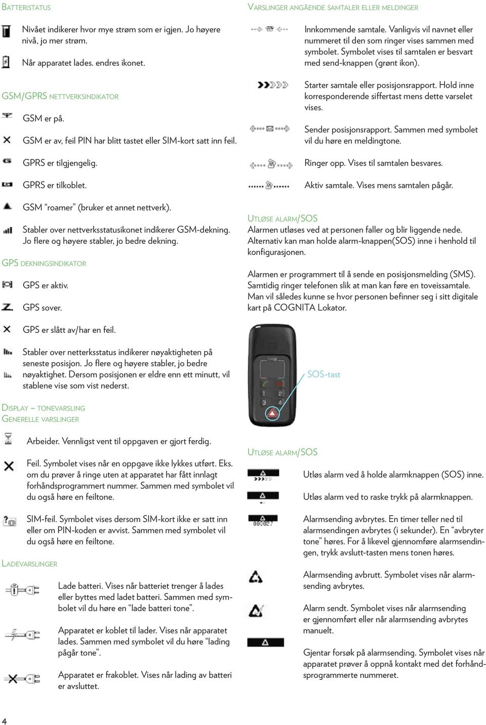 Stabler over nettverksstatusikonet indikerer GSM-dekning. Jo flere og høyere stabler, jo bedre dekning. GPS dekningsindikator GPS er aktiv. GPS sover.