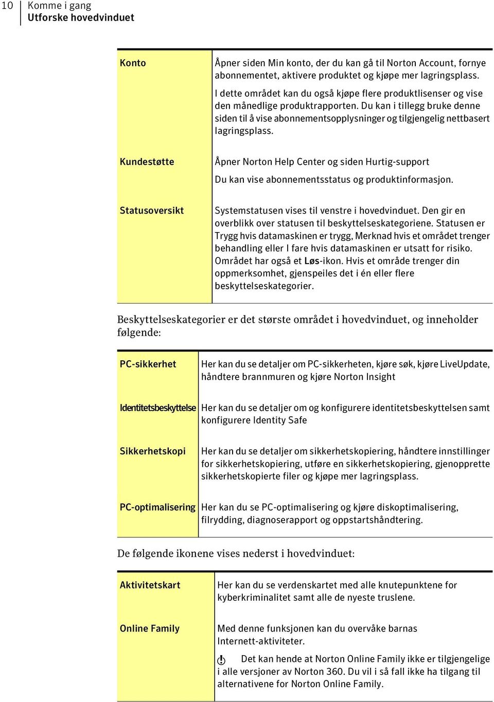 Du kan i tillegg bruke denne siden til å vise abonnementsopplysninger og tilgjengelig nettbasert lagringsplass.