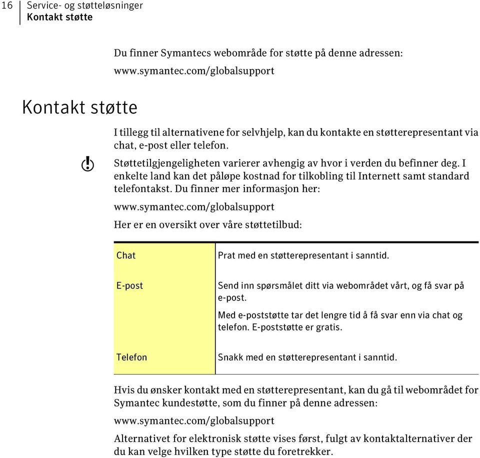 Støttetilgjengeligheten varierer avhengig av hvor i verden du befinner deg. I enkelte land kan det påløpe kostnad for tilkobling til Internett samt standard telefontakst.