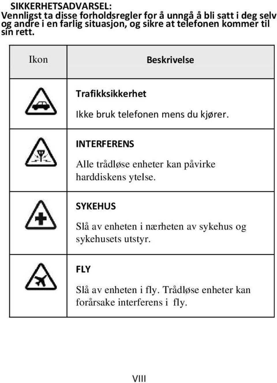 Ikon Beskrivelse Trafikksikkerhet Ikke bruk telefonen mens du kjører.