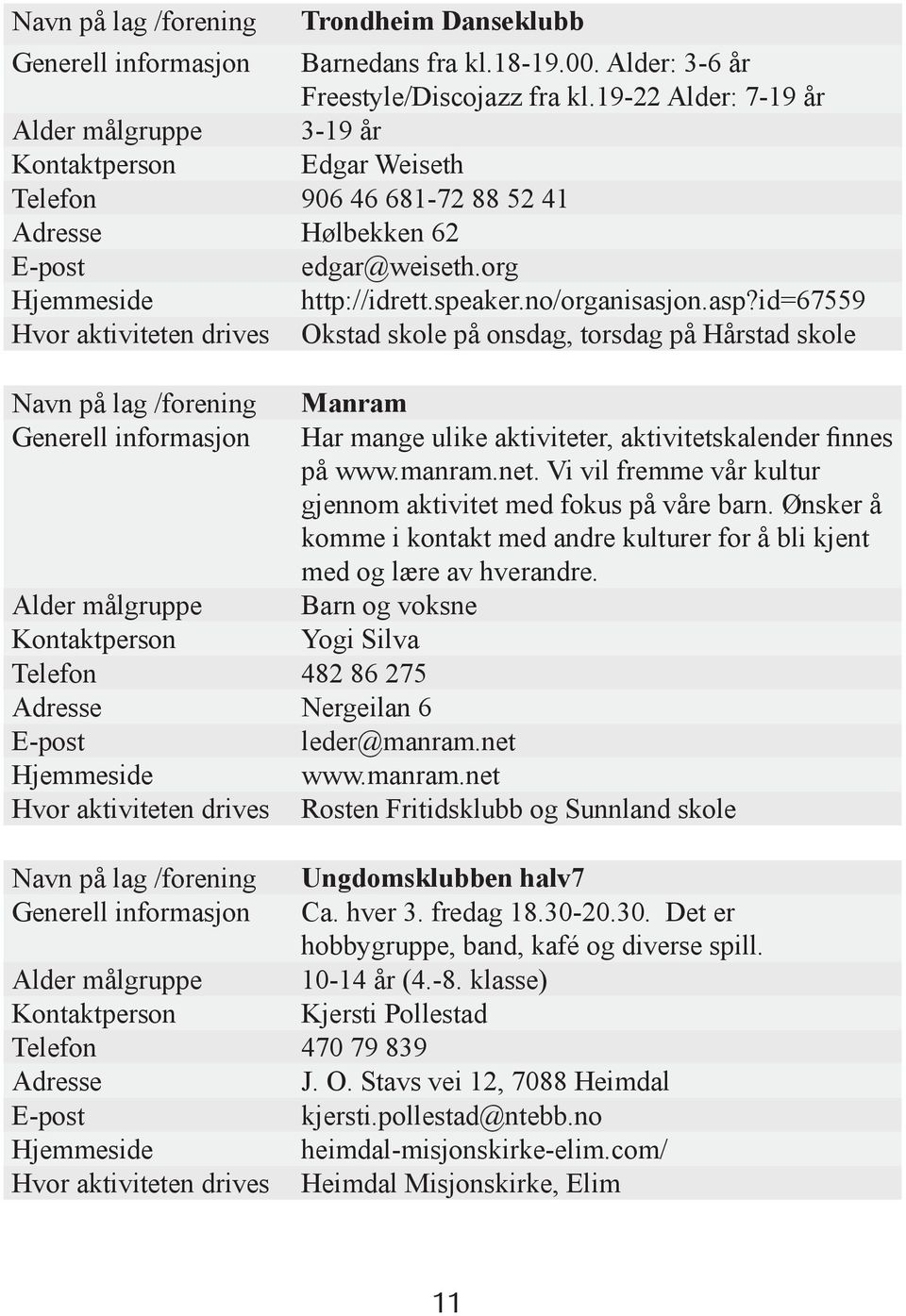 id=67559 Hvor aktiviteten drives Okstad skole på onsdag, torsdag på Hårstad skole Navn på lag /forening Manram Generell informasjon Har mange ulike aktiviteter, aktivitetskalender finnes på www.