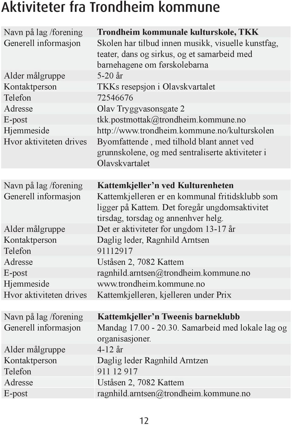 trondheim.kommune.