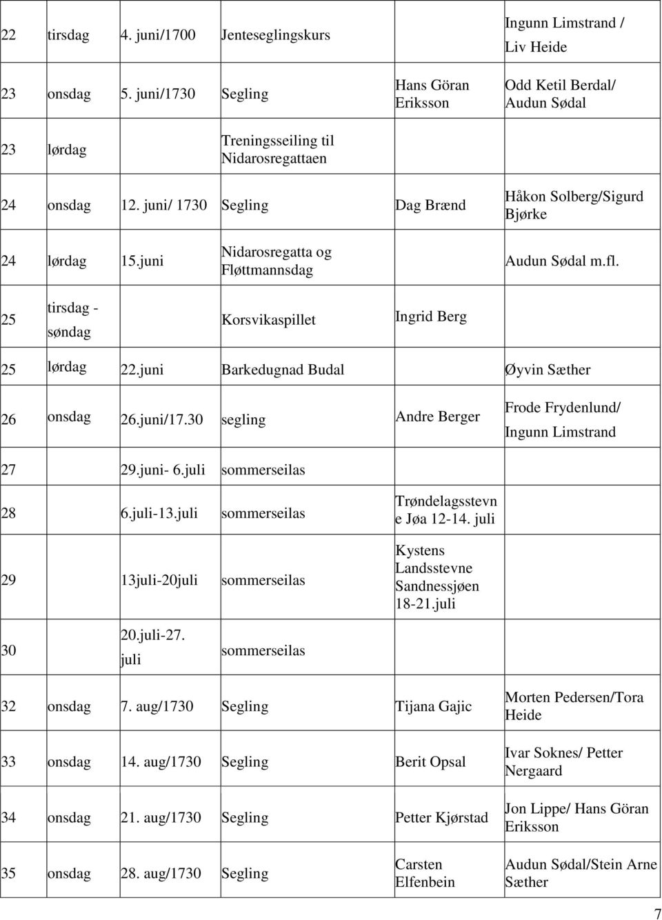 juni/ 1730 Segling Dag Brænd Håkon Solberg/Sigurd Bjørke 24 lørdag 15.juni Nidarosregatta og Fløttmannsdag Audun Sødal m.fl. 25 tirsdag - søndag Korsvikaspillet Ingrid Berg 25 lørdag 22.