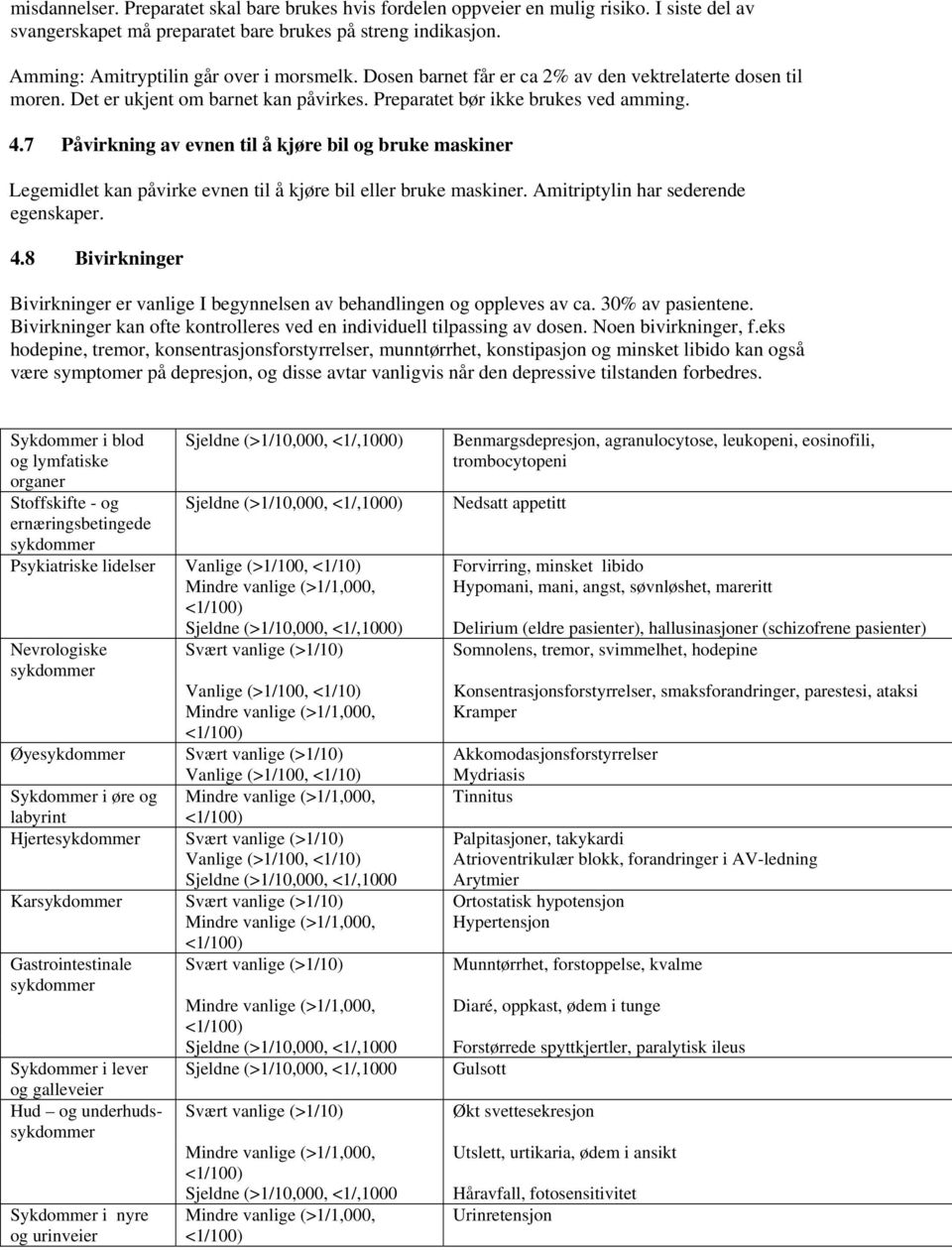 7 Påvirkning av evnen til å kjøre bil og bruke maskiner Legemidlet kan påvirke evnen til å kjøre bil eller bruke maskiner. Amitriptylin har sederende egenskaper. 4.