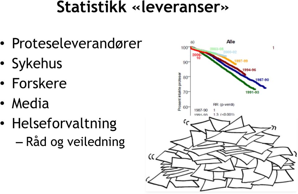 Sykehus Forskere Media