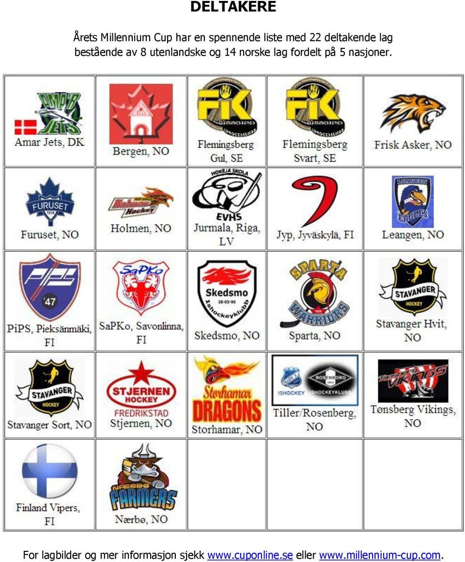 norske lag fordelt på 5 nasjoner.