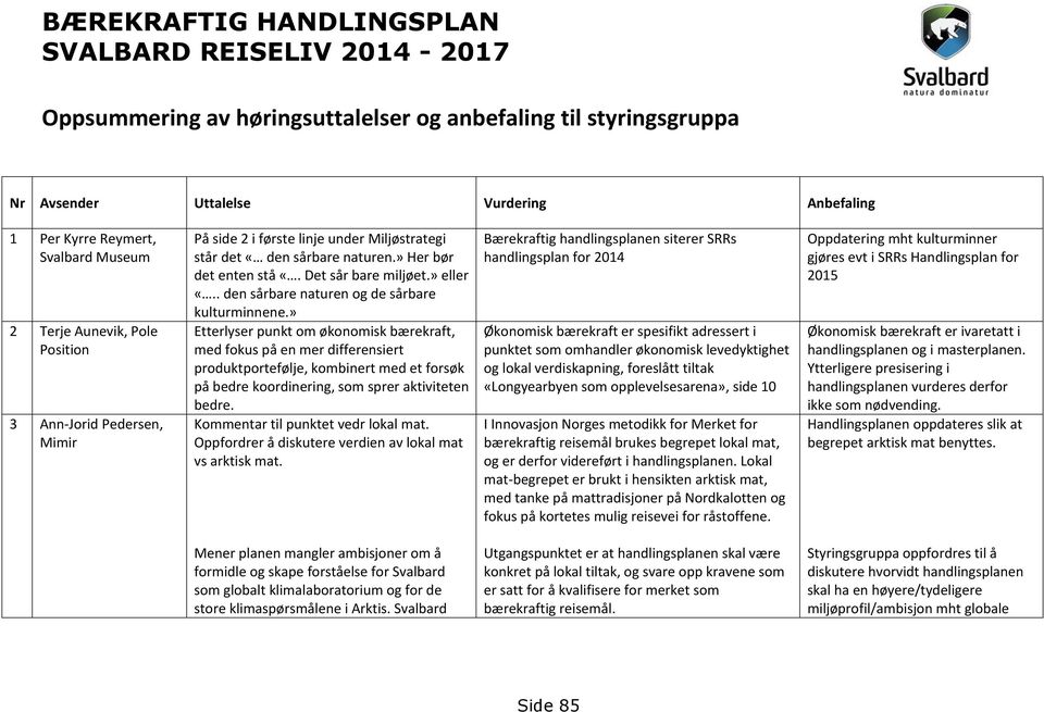 . den sårbare naturen og de sårbare kulturminnene.