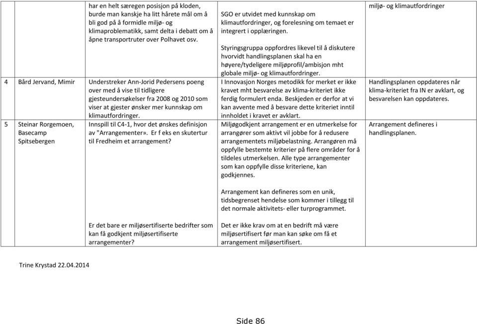 5 Steinar Rorgemoen, Basecamp Spitsebergen Innspill til C4-1, hvor det ønskes definisjon av "Arrangementer». Er f eks en skutertur til Fredheim et arrangement?