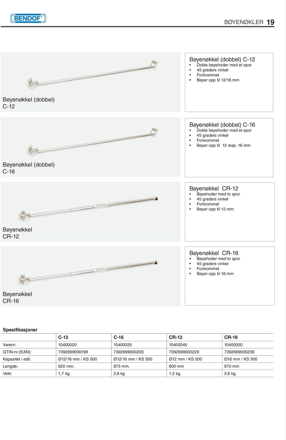 16 mm Bøyenøkkel (dobbel) C-16 Bøyenøkkel CR-12 Bøyehoder med to spor 45 graders vinkel Forkrommet Bøyer opp til 12 mm Bøyenøkkel CR-12 Bøyenøkkel CR-16 Bøyehoder med to spor 45 graders vinkel