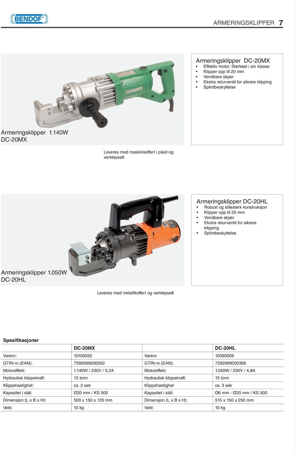 Splintbeskyttelse Armeringsklipper 1.050W DC-20HL Leveres med metallkoffert og verktøysett DC-20M DC-20HL Varenr: 10100020 Varenr 10090009 GTIN-nr.(EAN): 7392699000052 GTIN-nr.