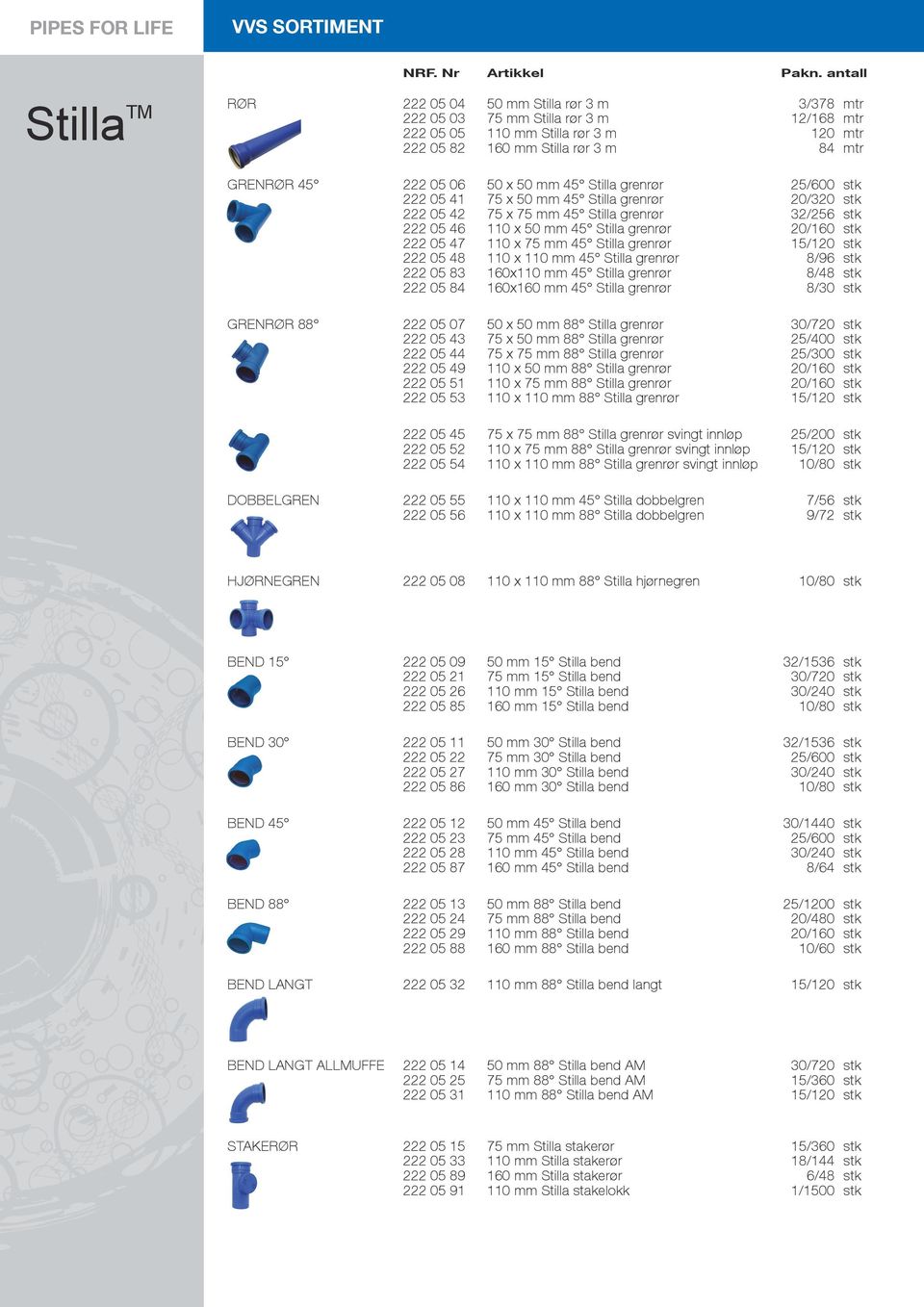stk 222 05 47 110 x 75 mm 45 Stilla grenrør 15/120 stk 222 05 48 110 x 110 mm 45 Stilla grenrør 8/96 stk 222 05 83 160x110 mm 45 Stilla grenrør 8/48 stk 222 05 84 160x160 mm 45 Stilla grenrør 8/30