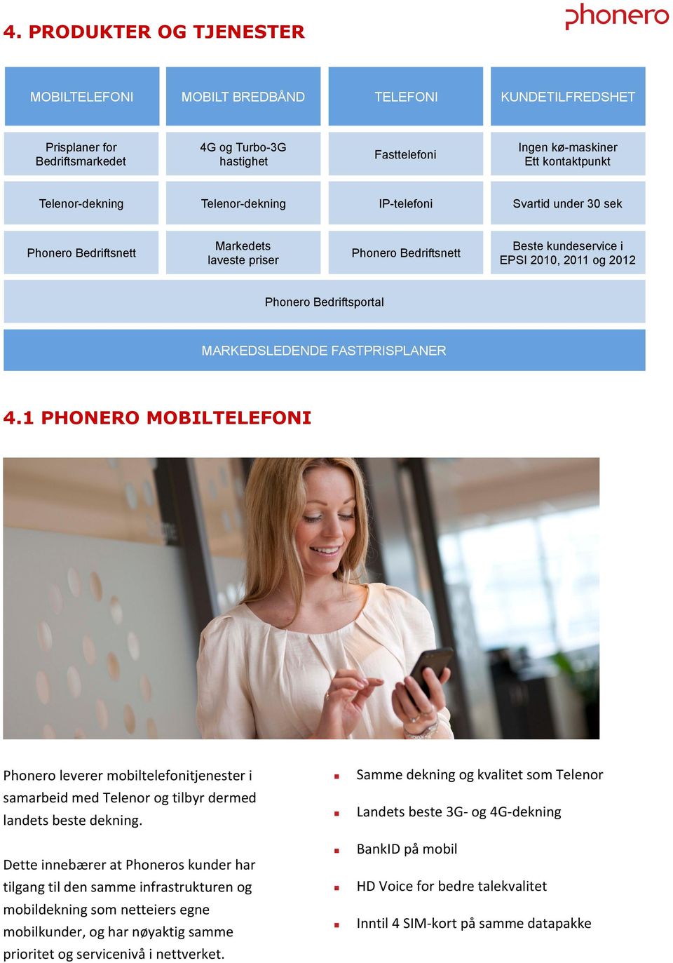 MARKEDSLEDENDE FASTPRISPLANER 4.1 PHONERO MOBILTELEFONI Phonero leverer mobiltelefonitjenester i samarbeid med Telenor og tilbyr dermed landets beste dekning.