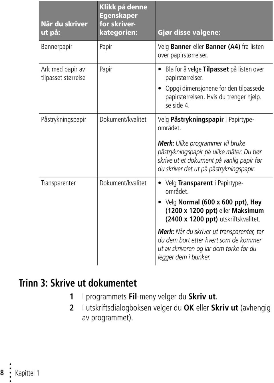 Påstrykningspapir Dokument/kvalitet Velg Påstrykningspapir i Papirtypeområdet. Merk: Ulike programmer vil bruke påstrykningspapir på ulike måter.