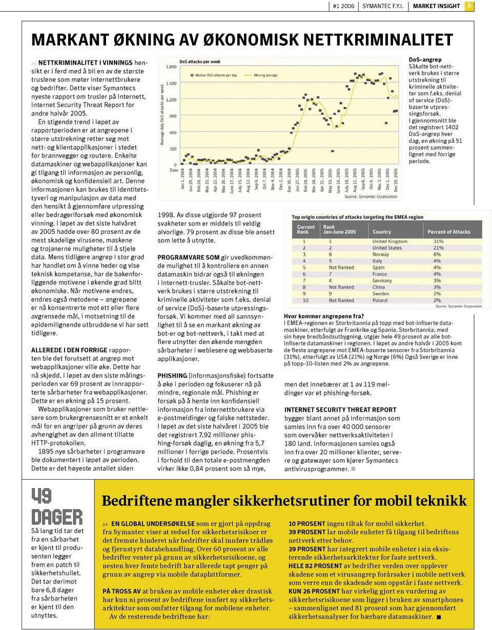 Dette viser Symantecs nyeste rapport om trusler på Internett, Internet Security Threat Report for andre halvår 2005.