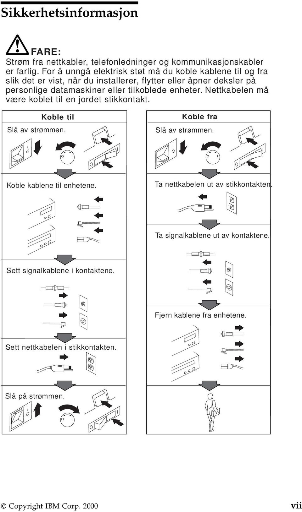 tilkoblede enheter. Nettkabelen må være koblet til en jordet stikkontakt. Koble til Slå av strømmen. Koble fra Slå av strømmen. Koble kablene til enhetene.