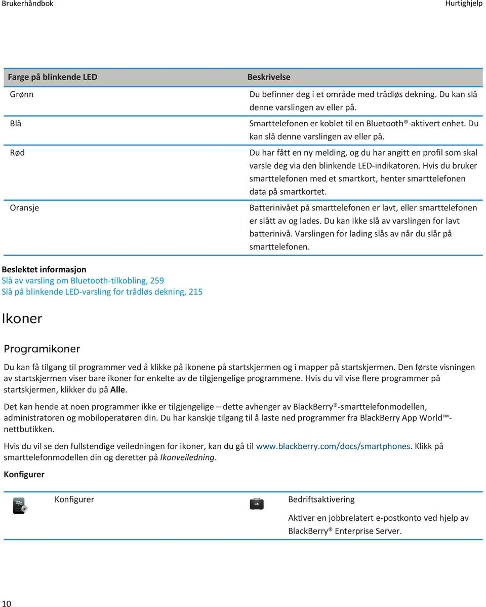 Du har fått en ny melding, og du har angitt en profil som skal varsle deg via den blinkende LED-indikatoren. Hvis du bruker smarttelefonen med et smartkort, henter smarttelefonen data på smartkortet.