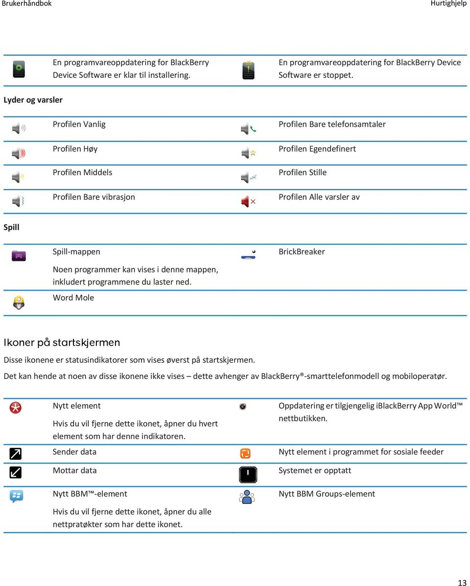 BrickBreaker Noen programmer kan vises i denne mappen, inkludert programmene du laster ned. Word Mole Ikoner på startskjermen Disse ikonene er statusindikatorer som vises øverst på startskjermen.