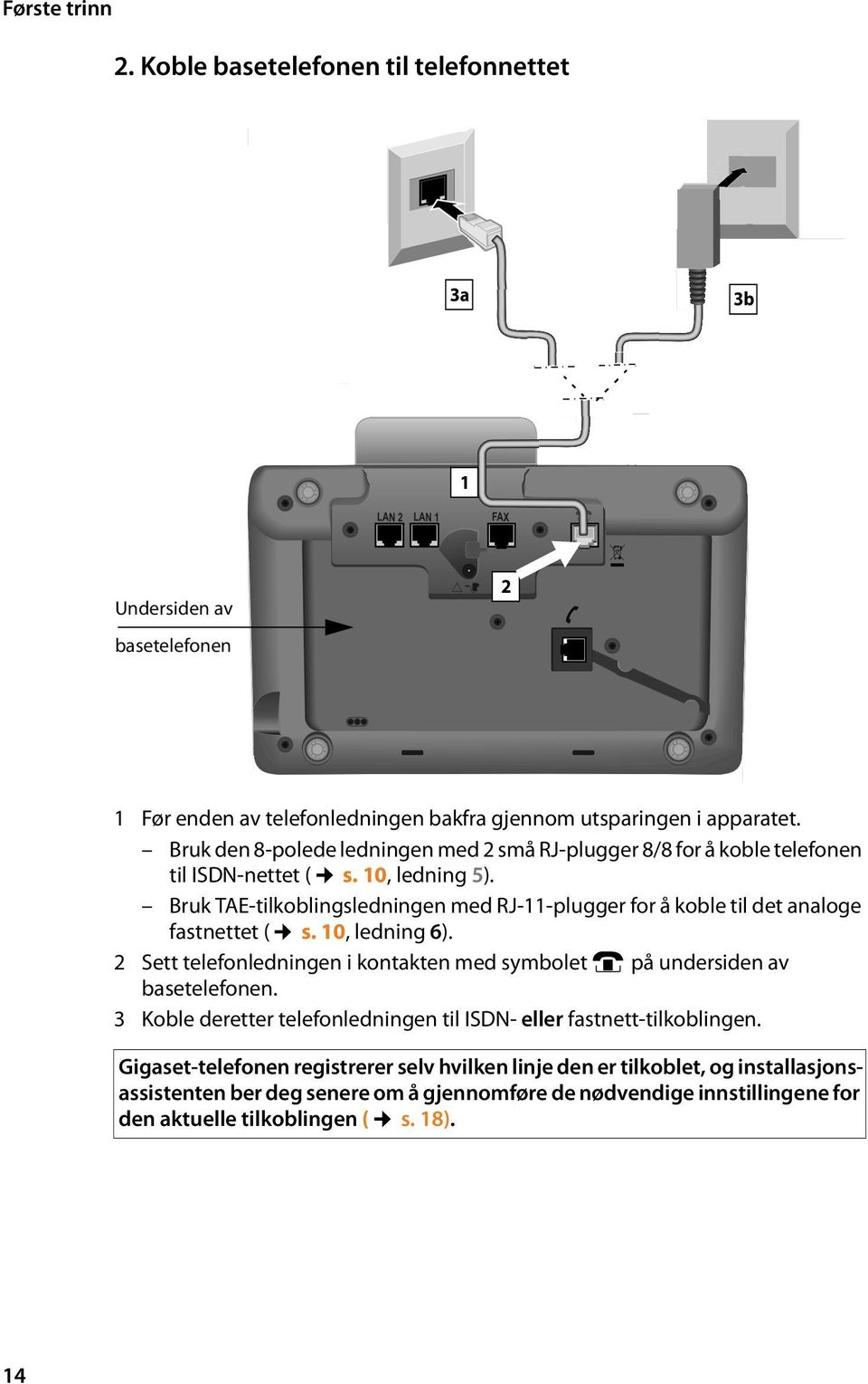 Bruk TAE-tilkoblingsledningen med RJ-11-plugger for å koble til det analoge fastnettet ( s. 10, ledning 6).