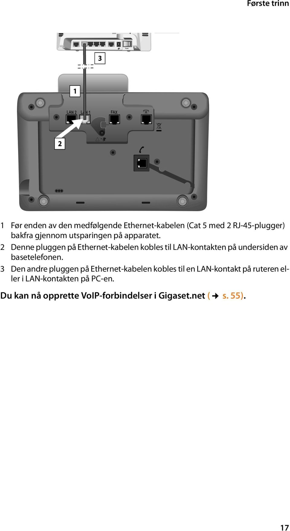 2 Denne pluggen på Ethernet-kabelen kobles til LAN-kontakten på undersiden av basetelefonen.