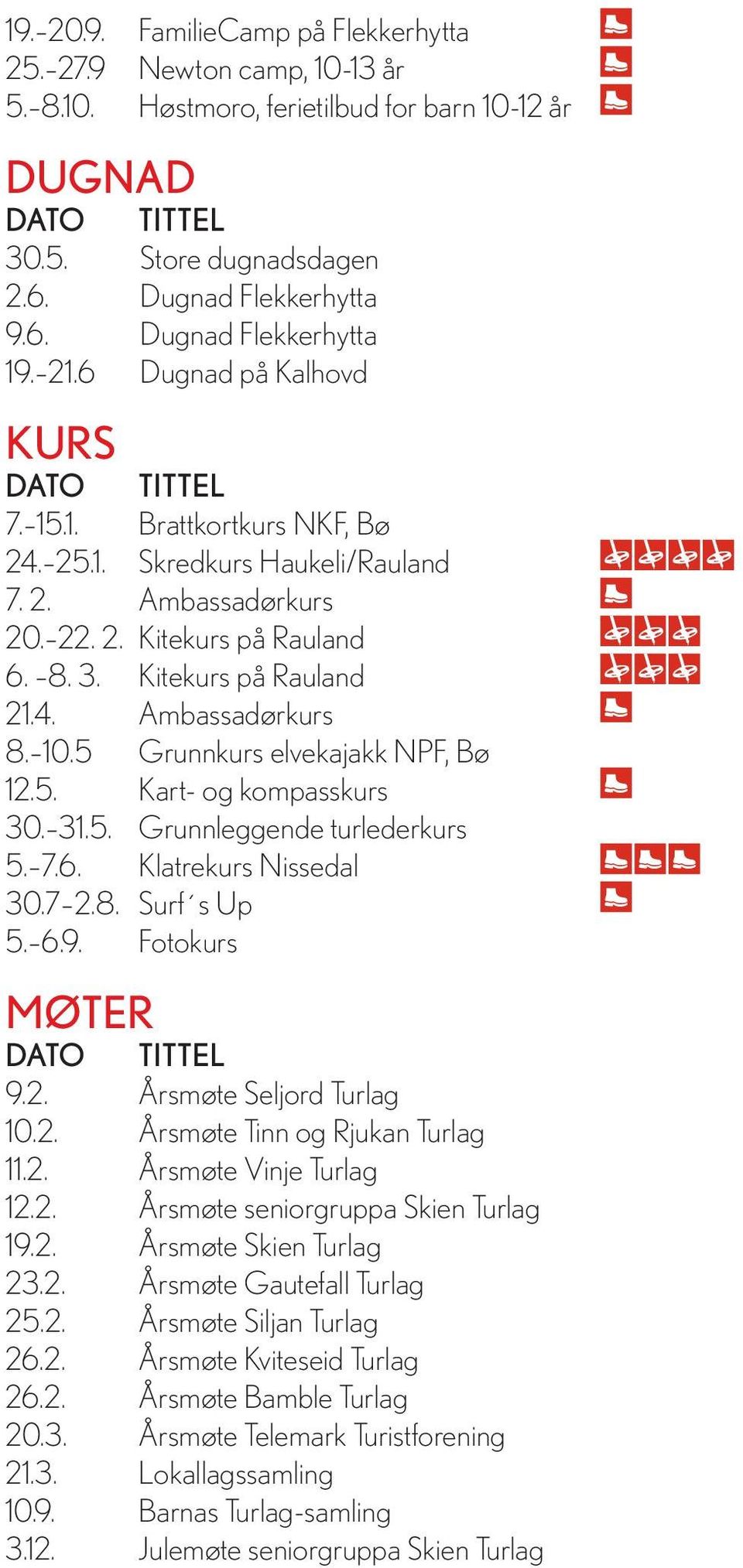 10.5 Grunnkurs elvekajakk NPF, Bø 12.5. Kart- og kompasskurs 30. 31.5. Grunnleggende turlederkurs 5. 7.6. Klatrekurs Nissedal 30.7 2.8. Surf s Up 5. 6.9. Fotokurs MØTER 9.2. Årsmøte Seljord Turlag 10.