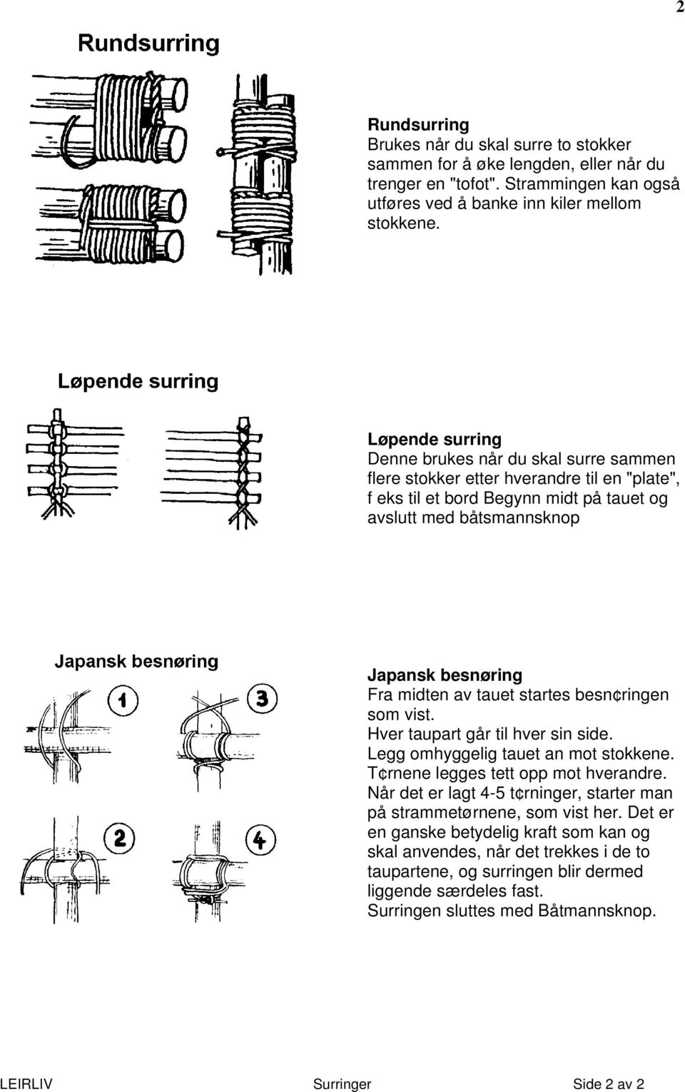 tauet startes besn ringen som vist. Hver taupart går til hver sin side. Legg omhyggelig tauet an mot stokkene. T rnene legges tett opp mot hverandre.