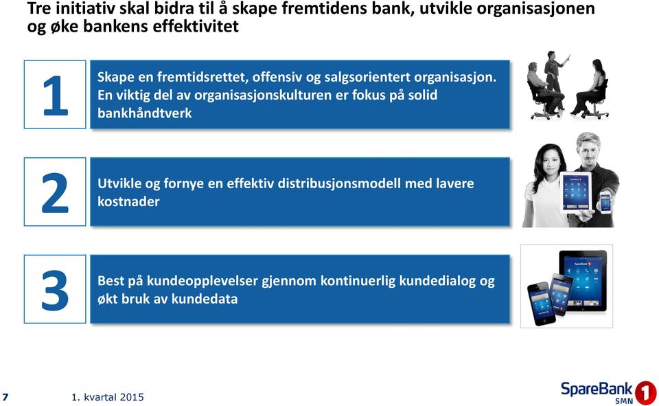 En viktig del av organisasjonskulturen er fokus på solid bankhåndtverk 2 Utvikle og fornye en