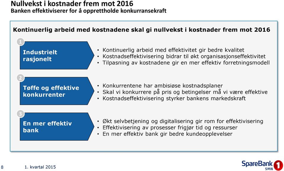 Tilpasning av kostnadene gir en mer effektiv forretningsmodell Konkurrentene har ambisiøse kostnadsplaner Skal vi konkurrere på pris og betingelser må vi være effektive