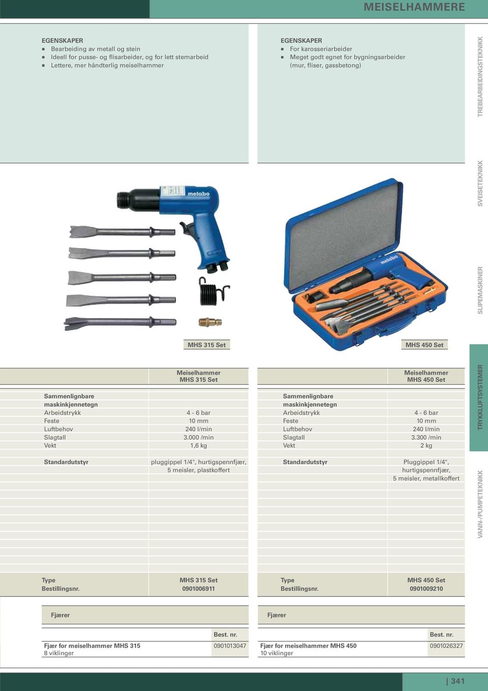 000 /min 1,6 kg pluggippel 1/4", hurtigs pennfjær, 5 meisler, plastkoffert Feste Slagtall MHS 450 Set Meiselhammer MHS 450 Set 4-6 bar 10 mm 240 l/min 3.