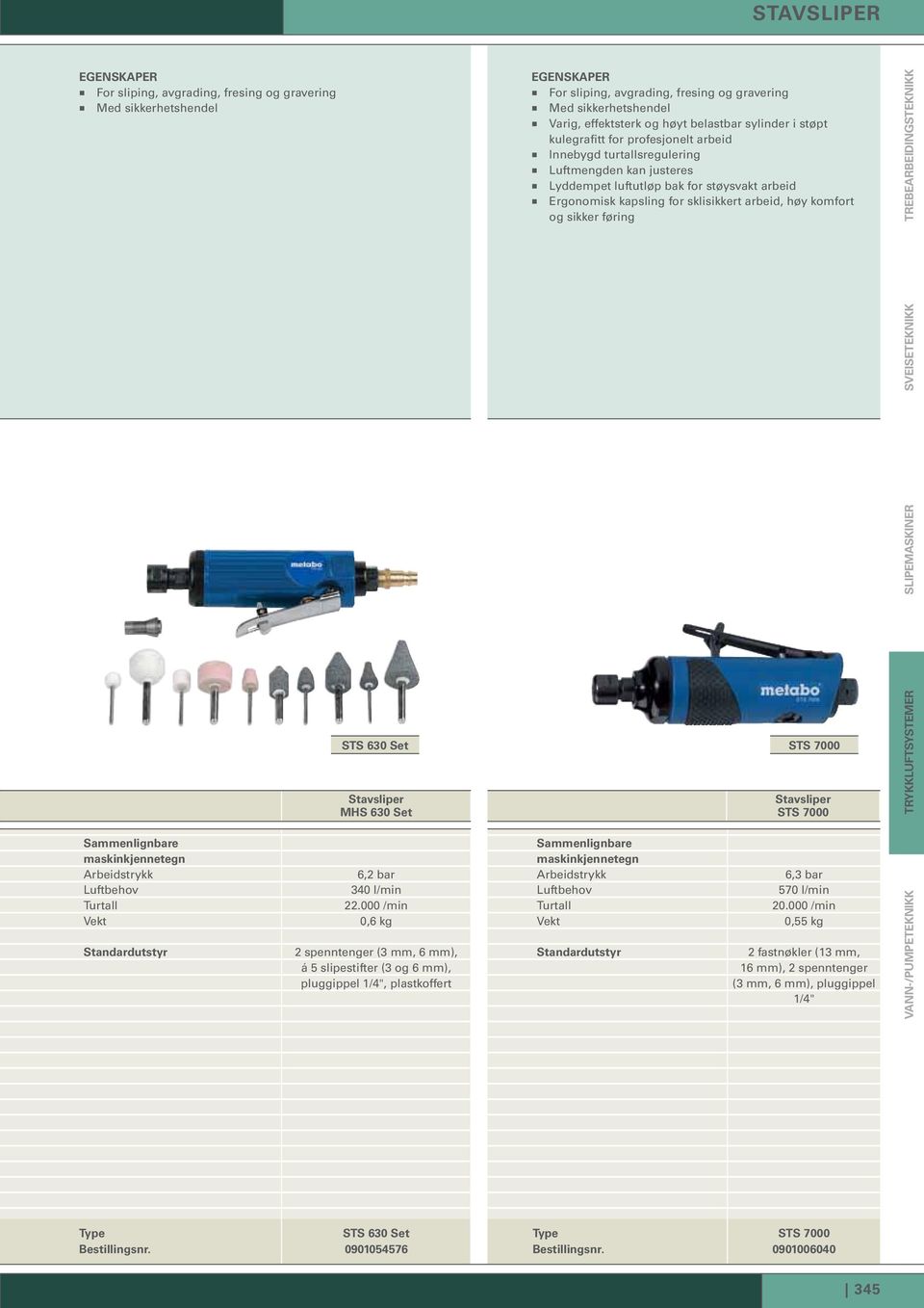 sikker føring TREBEARBEIDINGSTEKNIKK Turtall STS 630 Set Stavsliper MHS 630 Set 6,2 bar 340 l/min 22.